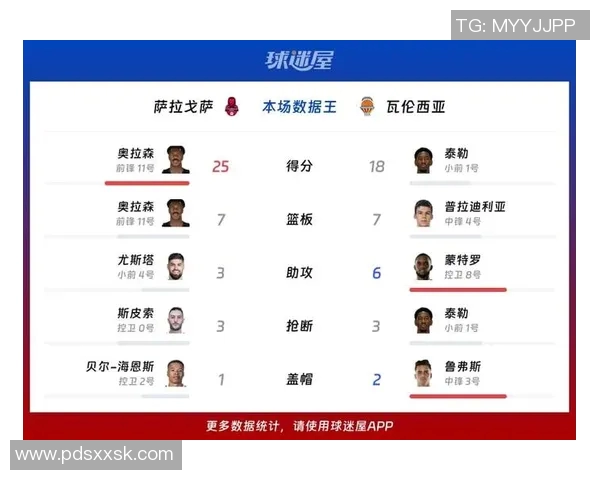 西甲赛程与篮球赛程重叠影响分析及多赛季赛程对比