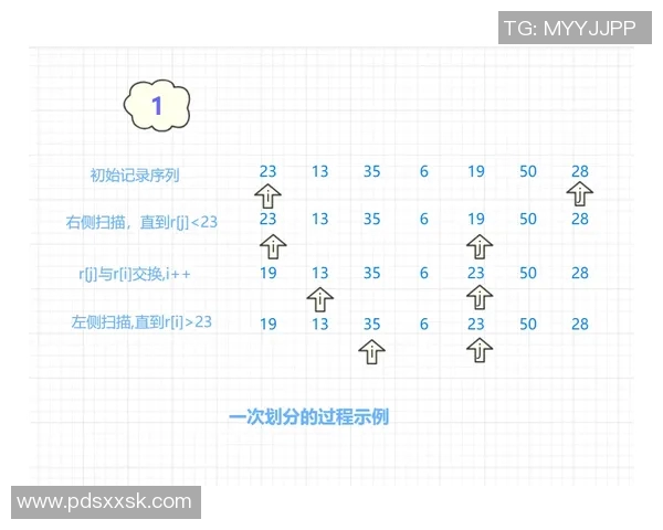 南京排球队技术表现深度分析与数据解读探讨